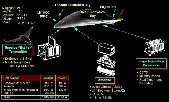 TechnoKontrol Alien Aviation
