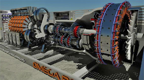 Foto en perpectiva del generador magnético TK Omega RF5000